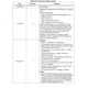 STMicroelectronicsSTM32F031K6U7TREmbedded - Microcontrollers Pin Diagram_12