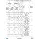 STMicroelectronicsSTM32F769IIT6Embedded - Microcontrollers Pin Diagram_19
