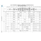 STMicroelectronicsSTM32F769IIT6Embedded - Microcontrollers Pin Diagram_32