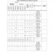 STMicroelectronicsSTM32L4S5QII6Embedded - Microcontrollers Pin Diagram_4
