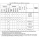 STMicroelectronicsSTM32L4S5QII6Embedded - Microcontrollers Pin Diagram_20