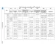 STMicroelectronicsSTM32L4S5QII6Embedded - Microcontrollers Pin Diagram_22