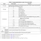 STMicroelectronicsSTM32L4S5QII6Embedded - Microcontrollers Pin Diagram_23