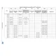 STMicroelectronicsSTM32L4S5QII6Embedded - Microcontrollers Pin Diagram_26
