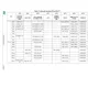STMicroelectronicsSTM32L4S5QII6Embedded - Microcontrollers Pin Diagram_32