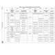 STMicroelectronicsSTM32L4S5QII6Embedded - Microcontrollers Pin Diagram_33
