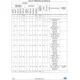 STMicroelectronicsSTM32L4S5QII6Embedded - Microcontrollers Pin Diagram_34