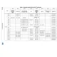 STMicroelectronicsSTM32L4S5QII6Embedded - Microcontrollers Pin Diagram_36