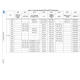 STMicroelectronicsSTM32L4S5QII6Embedded - Microcontrollers Pin Diagram_37