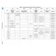 STMicroelectronicsSTM32L4S5QII6Embedded - Microcontrollers Pin Diagram_39
