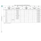 STMicroelectronicsSTM32L4S5QII6Embedded - Microcontrollers Pin Diagram_42