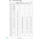 STMicroelectronicsSTM32F205VFT6Embedded - Microcontrollers Pin Diagram_4