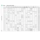 STMicroelectronicsSTM32F205VFT6Embedded - Microcontrollers Pin Diagram_7