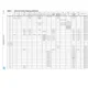 STMicroelectronicsSTM32F205VFT6Embedded - Microcontrollers Pin Diagram_8
