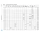 STMicroelectronicsSTM32F205VFT6Embedded - Microcontrollers Pin Diagram_10