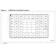 STMicroelectronicsSTM32F205VFT6Embedded - Microcontrollers Pin Diagram_12