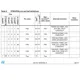 STMicroelectronicsSTM32F205VFT6Embedded - Microcontrollers Pin Diagram_15
