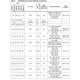 STMicroelectronicsSTM32F205VFT6Embedded - Microcontrollers Pin Diagram_19