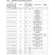 STMicroelectronicsSTM32F205VFT6Embedded - Microcontrollers Pin Diagram_23