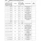 STMicroelectronicsSTM32F205VFT6Embedded - Microcontrollers Pin Diagram_24