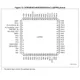 STMicroelectronicsSTM32F401CEU6TREmbedded - Microcontrollers Pin Diagram_4