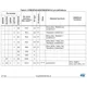 STMicroelectronicsSTM32F401CEU6TREmbedded - Microcontrollers Pin Diagram_8