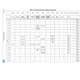 STMicroelectronicsSTM32F401CEU6TREmbedded - Microcontrollers Pin Diagram_18