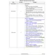 STMicroelectronicsSTM32F091VCH7Embedded - Microcontrollers Pin Diagram_2