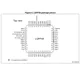 STMicroelectronicsSTM32F091VCH7Embedded - Microcontrollers Pin Diagram_3