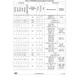 STMicroelectronicsSTM32F091VCH7Embedded - Microcontrollers Pin Diagram_6