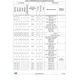 STMicroelectronicsSTM32F091VCH7Embedded - Microcontrollers Pin Diagram_9