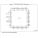 STMicroelectronicsSTM32F412CGU6TREmbedded - Microcontrollers Pin Diagram_12