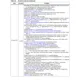 STMicroelectronicsSPC560P50L5CEFAYEmbedded - Microcontrollers Pin Diagram_3