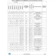 STMicroelectronicsSTM32F437VIT7TREmbedded - Microcontrollers Pin Diagram_4