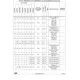 STMicroelectronicsSTM32F437VIT7TREmbedded - Microcontrollers Pin Diagram_9