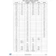 STMicroelectronicsSTM32F437VIT7TREmbedded - Microcontrollers Pin Diagram_15
