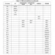 STMicroelectronicsSTM32F437VIT7TREmbedded - Microcontrollers Pin Diagram_16