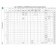 STMicroelectronicsSTM32F437VIT7TREmbedded - Microcontrollers Pin Diagram_25