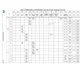 STMicroelectronicsSTM32F437VIT7TREmbedded - Microcontrollers Pin Diagram_27