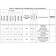 STMicroelectronicsSTM32F437VIT7TREmbedded - Microcontrollers Pin Diagram_36