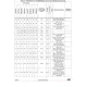 STMicroelectronicsSTM32F437VIT7TREmbedded - Microcontrollers Pin Diagram_41
