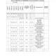 STMicroelectronicsSTM32F429NIH6TREmbedded - Microcontrollers Pin Diagram_2