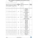 STMicroelectronicsSTM32F429NIH6TREmbedded - Microcontrollers Pin Diagram_3