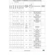 STMicroelectronicsSTM32F429NIH6TREmbedded - Microcontrollers Pin Diagram_8