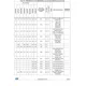 STMicroelectronicsSTM32F429NIH6TREmbedded - Microcontrollers Pin Diagram_9