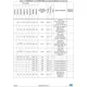 STMicroelectronicsSTM32F429NIH6TREmbedded - Microcontrollers Pin Diagram_10