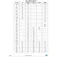 STMicroelectronicsSTM32F429NIH6TREmbedded - Microcontrollers Pin Diagram_14