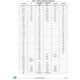 STMicroelectronicsSTM32F429NIH6TREmbedded - Microcontrollers Pin Diagram_15