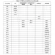 STMicroelectronicsSTM32F429NIH6TREmbedded - Microcontrollers Pin Diagram_16