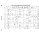 STMicroelectronicsSTM32F429NIH6TREmbedded - Microcontrollers Pin Diagram_18